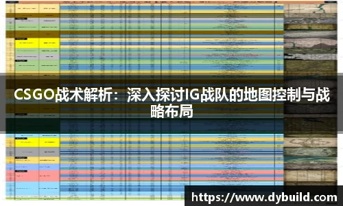 CSGO战术解析：深入探讨IG战队的地图控制与战略布局