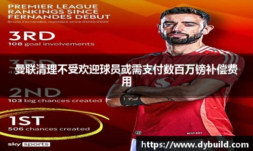 球友体育
